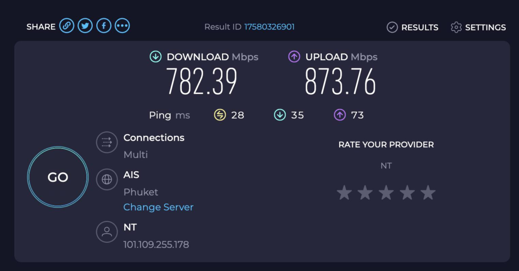 Speed test | Denz Coworking Cafe