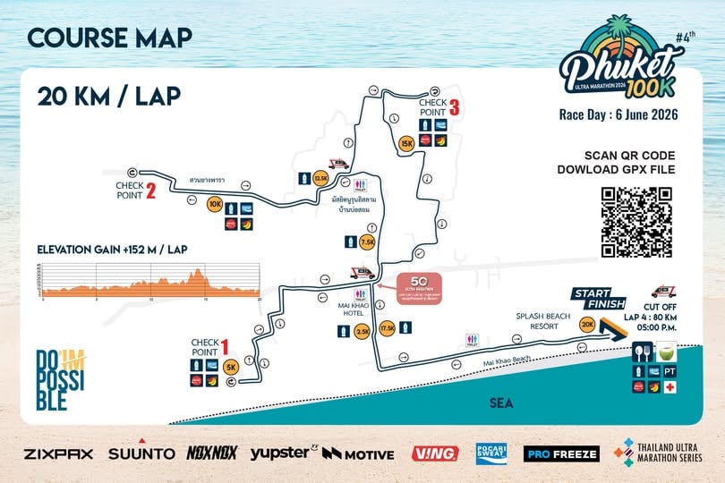 Phuket 100k Ultra Marathon | Denz Coworking Cafe Phuket